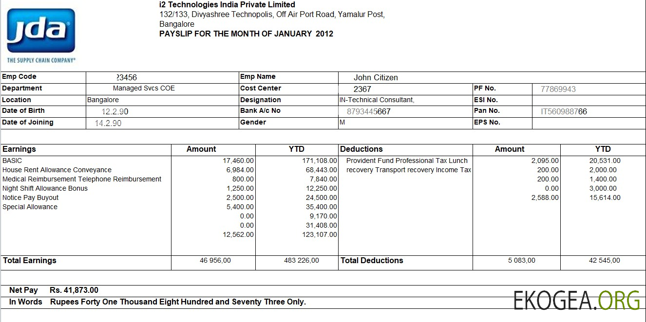 i2 Technologies India Private Limited aux formats Excel et PDF